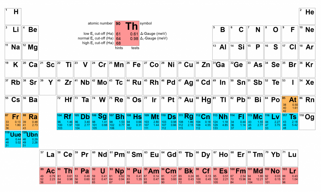 periodic_table_new_small